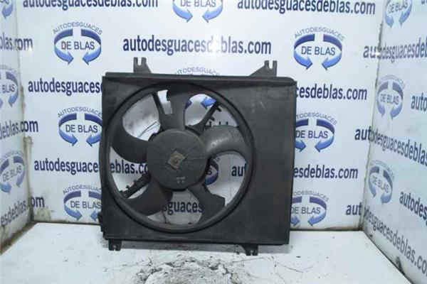 ATOS MX Electroventilador