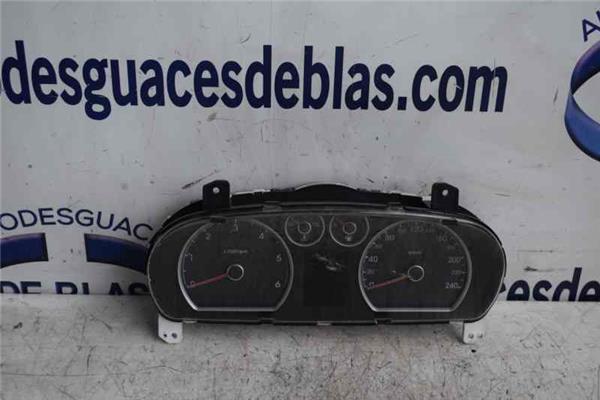 I30 Cuadro Completo