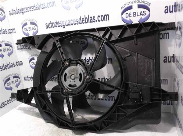 LAGUNA II BG0 Electroventilador