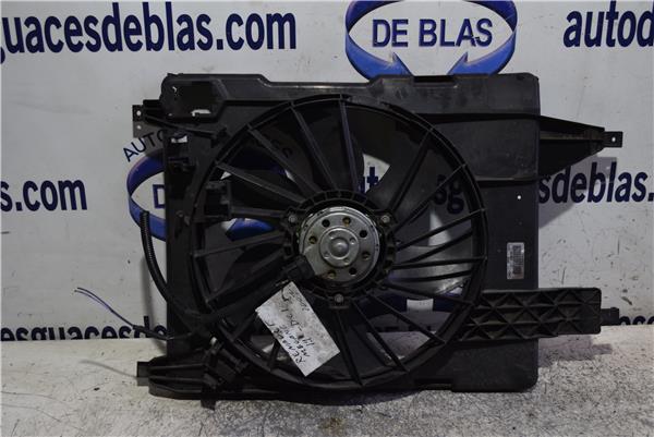 MEGANE II BERLINA 5P Electroventilador