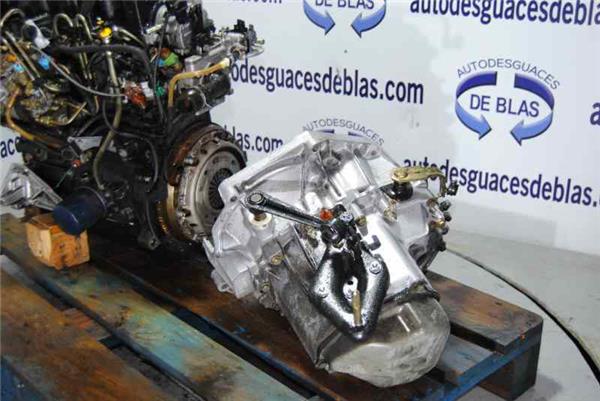 SAXO Caja Cambios Manual