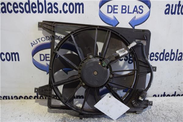 LOGAN Electroventilador