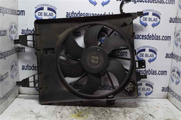 KANGOO Electroventilador
