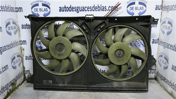 CROMA 194 Electroventilador