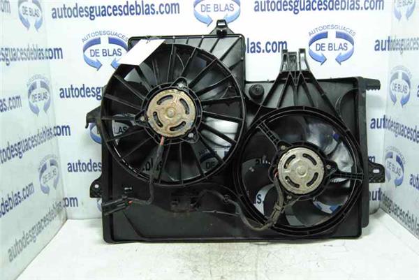 MERIVA Electroventilador