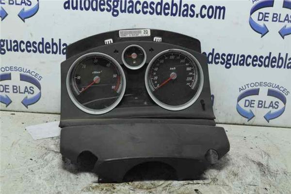 ASTRA GTC Cuadro Completo
