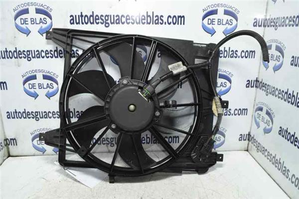 LOGAN Electroventilador