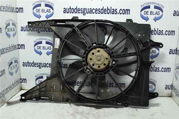 MEGANE II BERLINA 3P Electroventilador