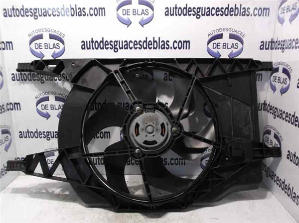 LAGUNA II BG0 Electroventilador