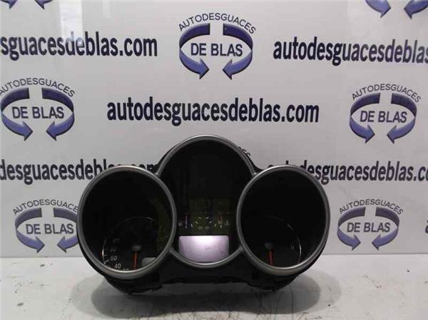147 190 Cuadro Completo