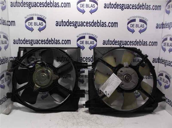 PREMACY CP Electroventilador