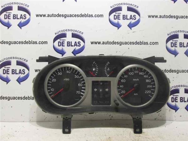 Clio II Fase II BCB02001- Cuadro Completo