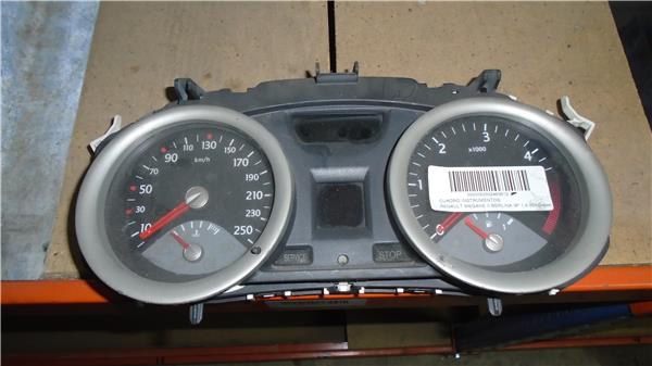 MEGANE II BERLINA 3P Cuadro Completo