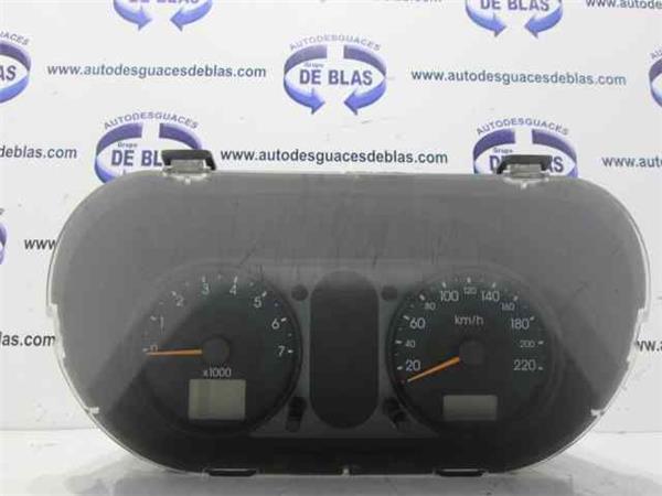 Fiesta CBK2002- Cuadro Completo