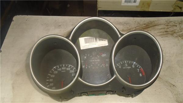 147 1902000- Cuadro Completo