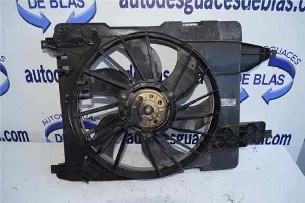 MEGANE II BERLINA 3P Electroventilador