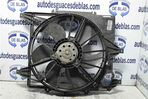 KANGOO FKC0 Electroventilador