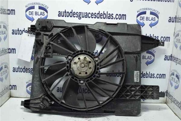 MEGANE II BERLINA 5P Electroventilador