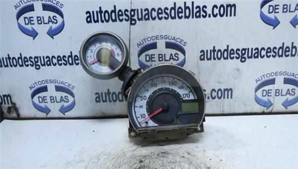AYGO KGBWNB Cuadro Completo