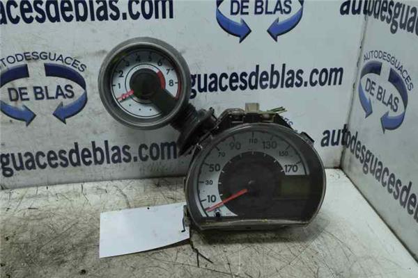 AYGO KGBWNB Cuadro Completo