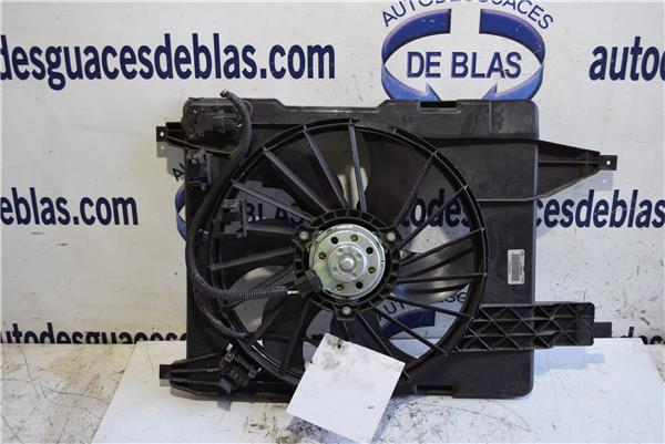 MEGANE II BERLINA 5P Electroventilador