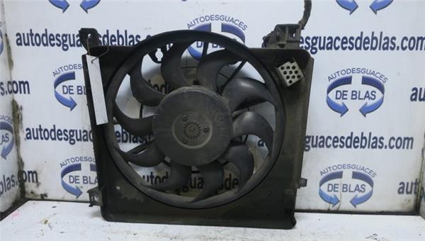 ASTRA GTC Electroventilador