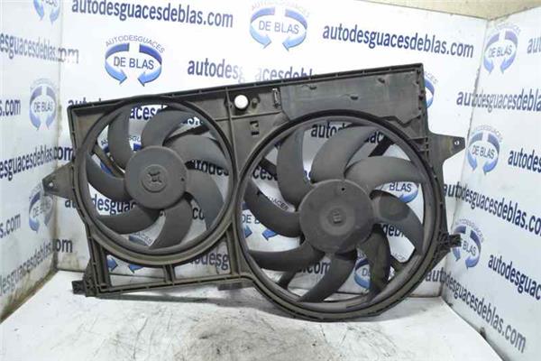 SCUDO 222 Electroventilador
