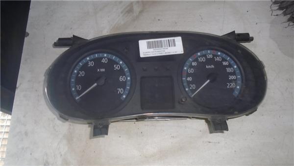 CLIO II FASE II BCB0 Cuadro Completo