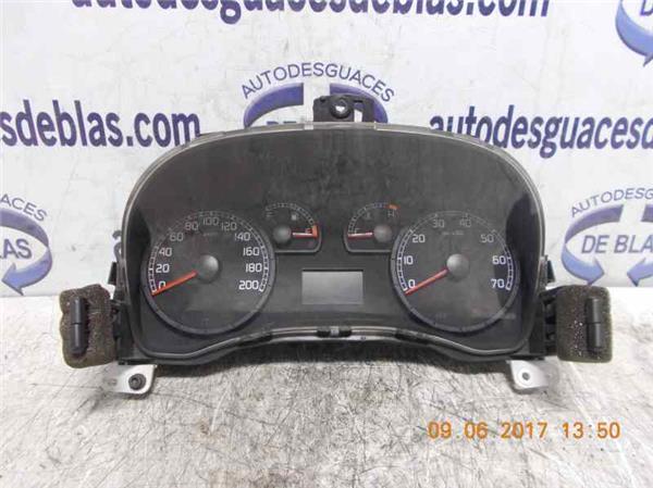 PUNTO BERLINA 188 Cuadro Completo PUNTO BERLINA 188 Cuadro Completo