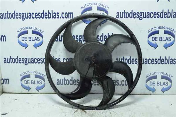KANGOO FKC0 Electroventilador