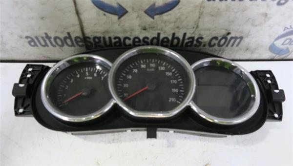 SANDERO Cuadro Completo SANDERO Cuadro Completo