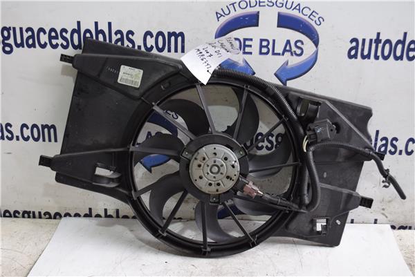 LAGUNA III Electroventilador