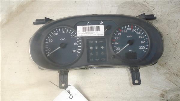 CLIO II FASE II BCB0 Cuadro Completo
