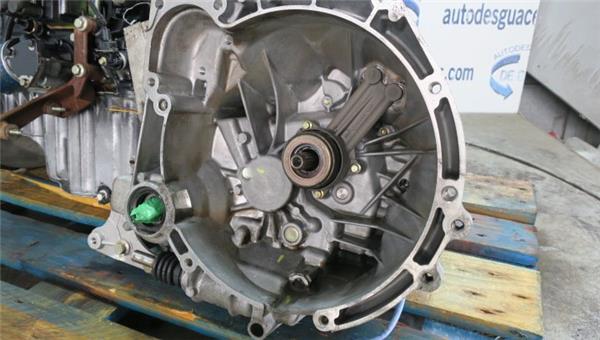 FIESTA CBK Caja Cambios Manual