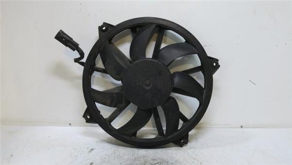 Partner 09.2018- Electroventilador
