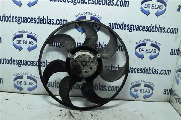 KANGOO FKC0 Electroventilador
