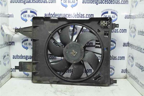 MEGANE II BERLINA 3P Electroventilador MEGANE II BERLINA 3P Electroventilador
