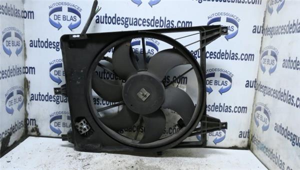 LOGAN Electroventilador