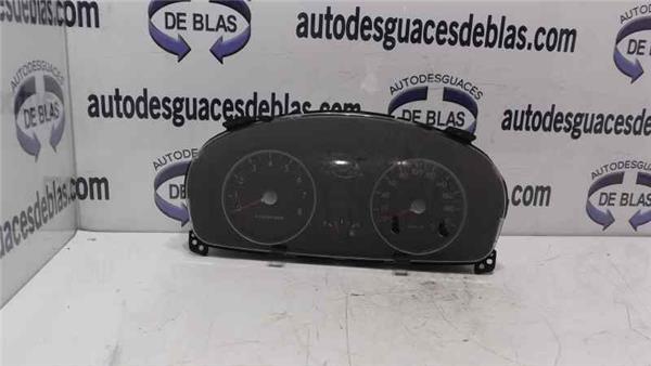 GETZ TB Cuadro Completo