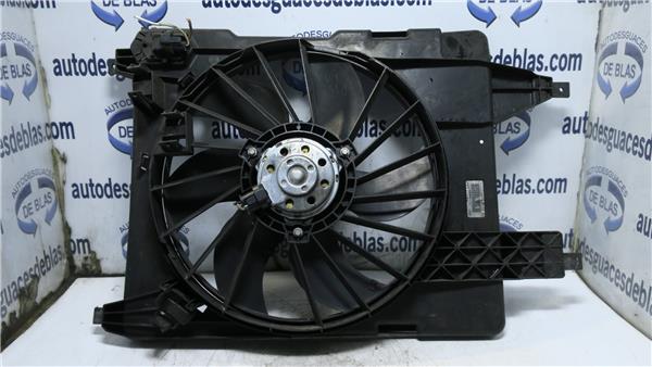MEGANE II CLASSIC BERLINA Electroventilador