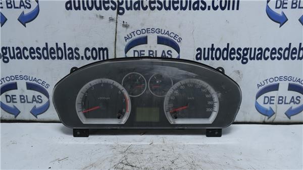 AVEO Cuadro Completo