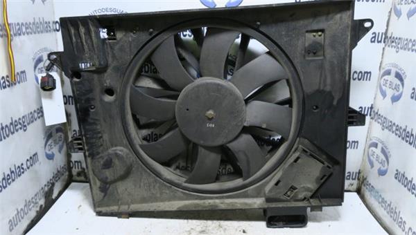 S-TYPE Electroventilador