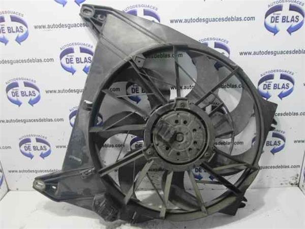 KANGOO FKC0 Electroventilador