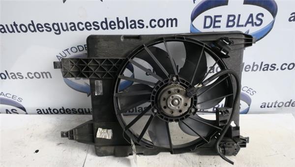 MODUS Electroventilador