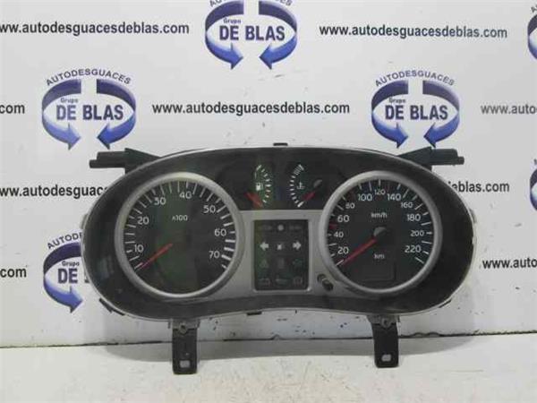 Clio II Fase II BCB02001- Cuadro Completo