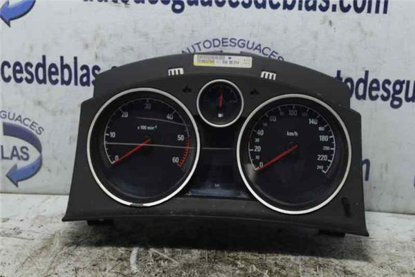 ASTRA GTC Cuadro Completo