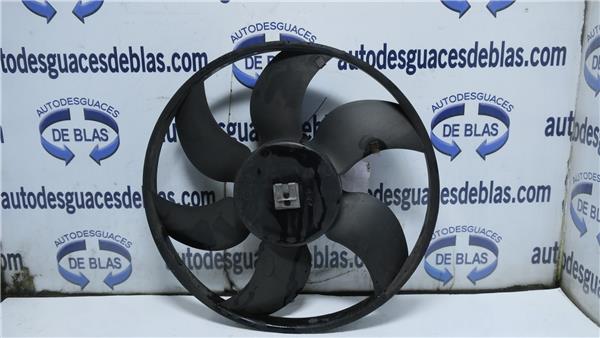 MEGANE II BERLINA 3P Electroventilador