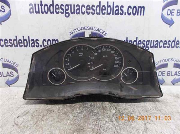 MERIVA Cuadro Completo