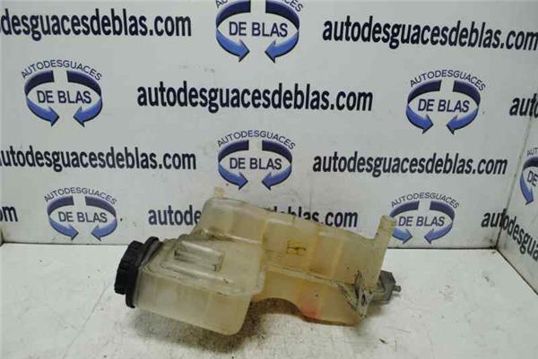RANGE ROVER SPORT Botella Expansion
