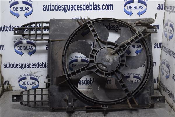 AVEO Electroventilador